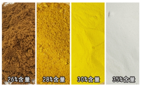 聚合氯化（PAC）